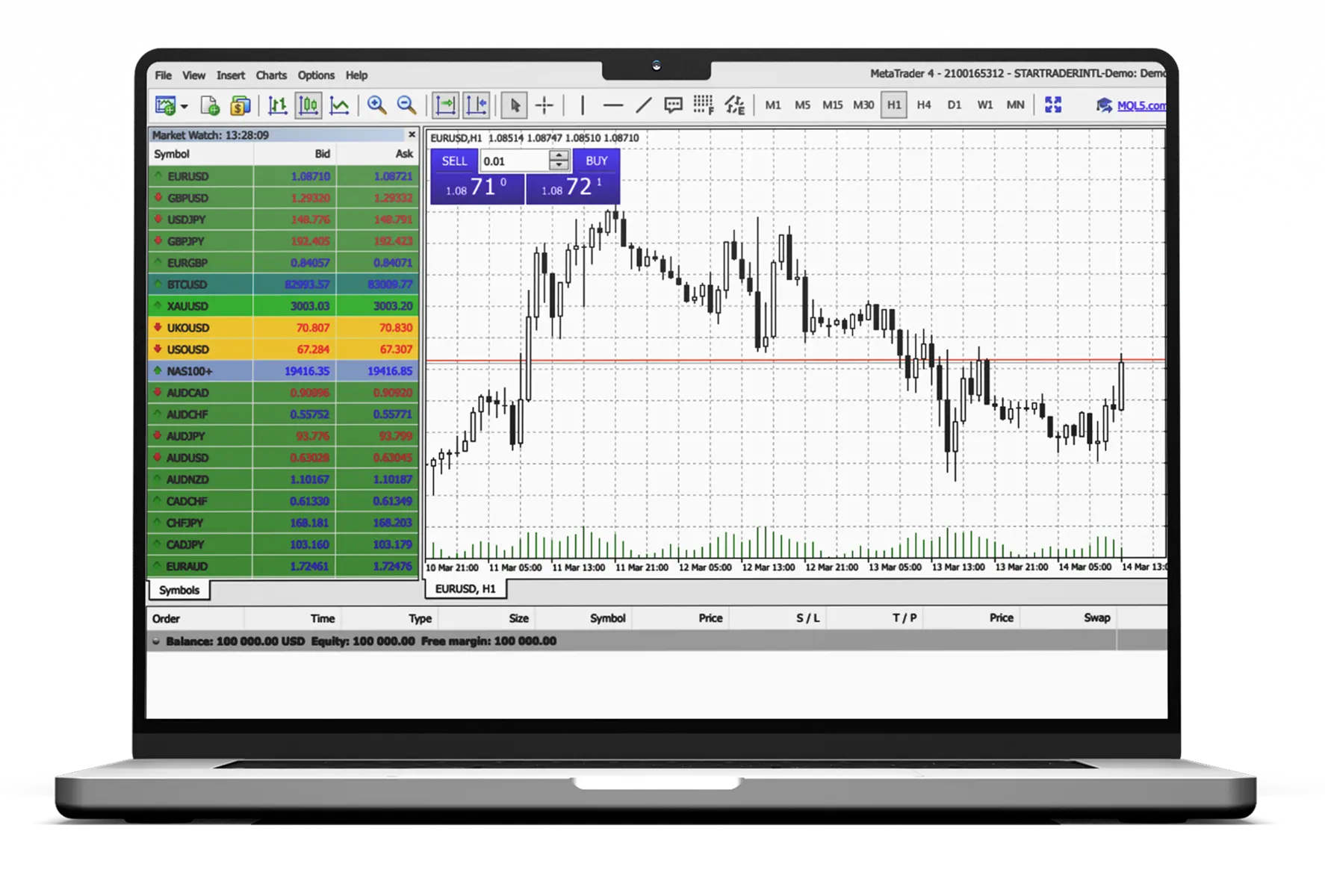 Web Trader Opened On Laptop